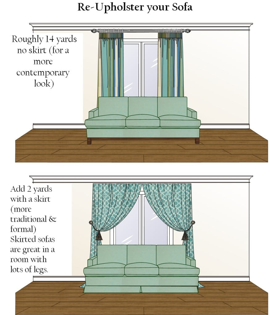 inforgraphic sofa fabric